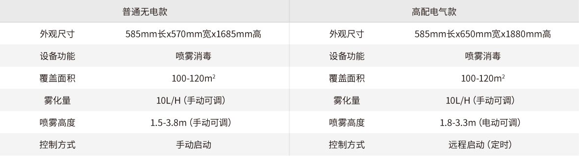 设备参数-14.jpg